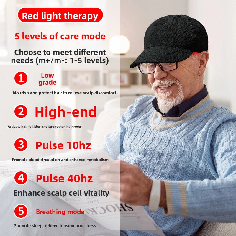Luma-Hat-LED Infrared Light Therapy Cap for Hair Growth