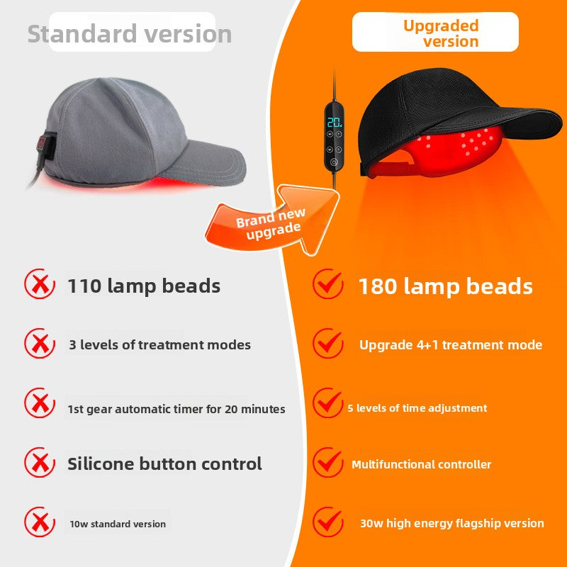 Luma-Hat-LED Infrared Light Therapy Cap for Hair Growth