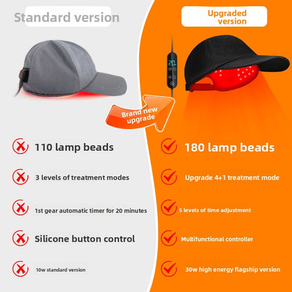Luma-Hat-LED Infrared Light Therapy Cap for Hair Growth